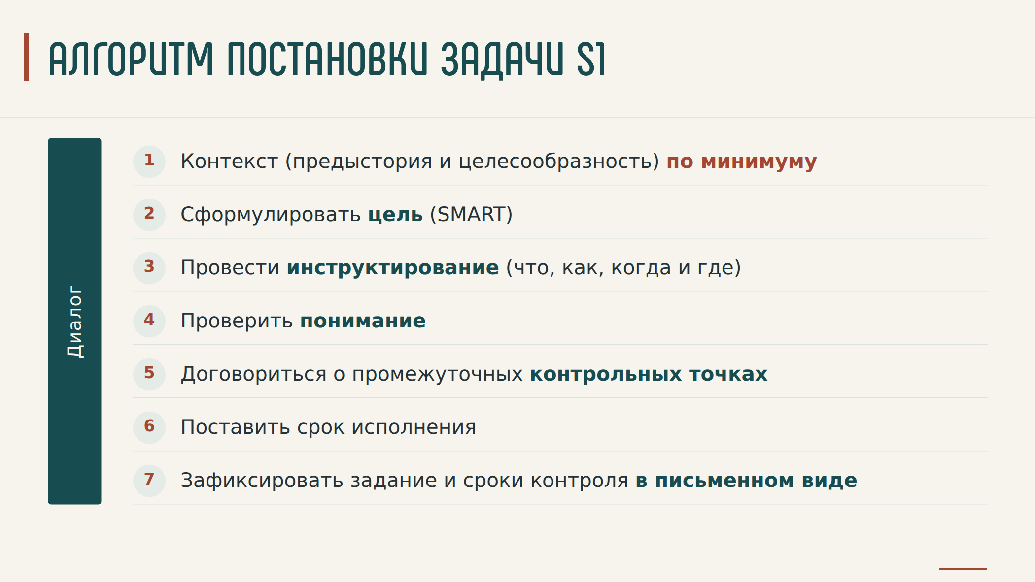 Слайд в оформлении сайта: Алгоритм беседы: цель, инструкция, проверка понимания, контрольные точки и срок.
